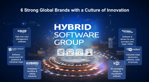 Hybrid Software Group Newsletter